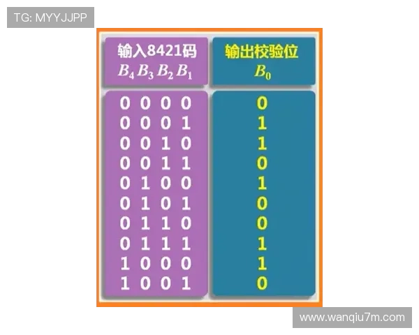 法甲波胆00多吗避坑指南彩票数字高频玩法