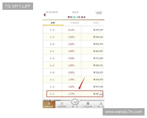 玩球看波胆比分网彩票高频玩法防骗避坑